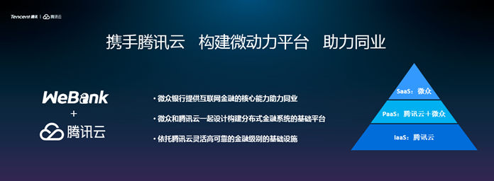 微眾銀行攜手騰訊云，推出面對金融業(yè)的區(qū)塊鏈BaaS云服務(wù)