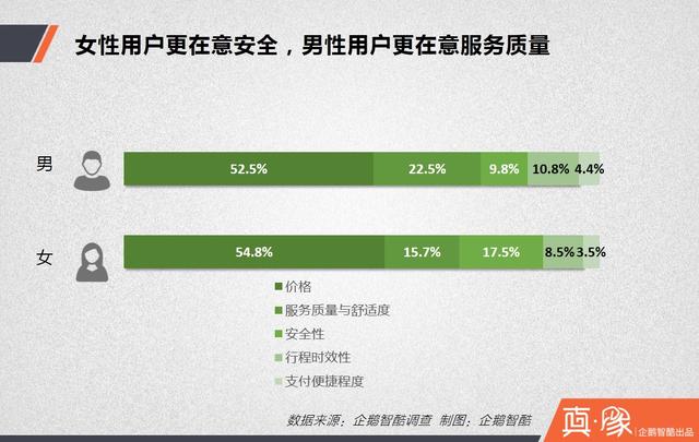 大合并之后，滴滴的三大短期利好和四大長期利好|真象大數(shù)據(jù)